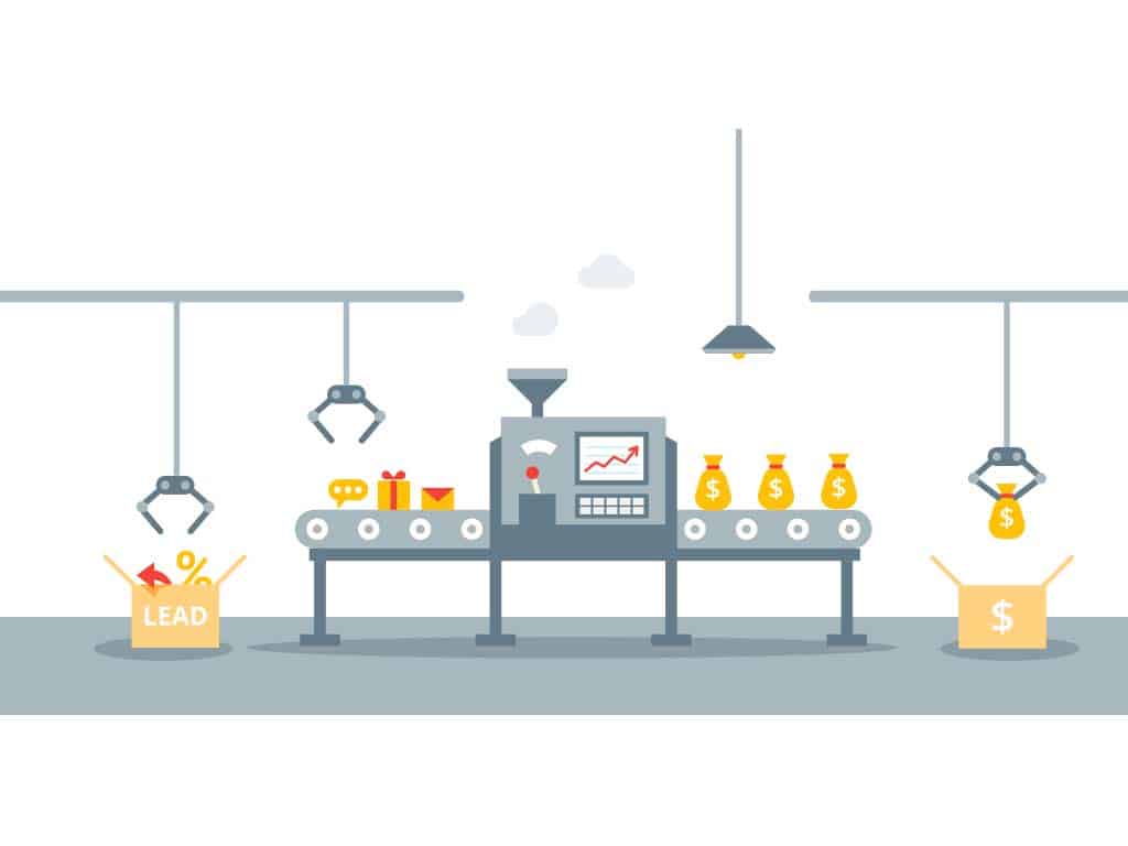 Lead generation