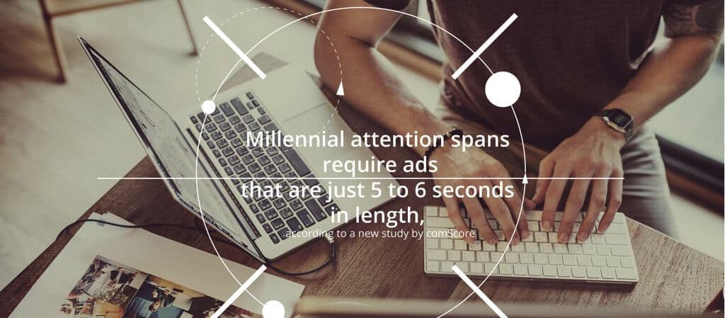 Millenial attention span image