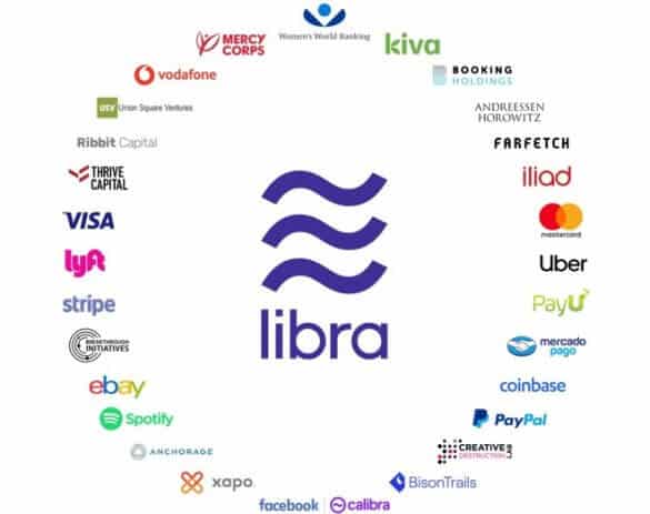 Companies working with Libra